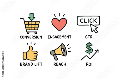 hand drawn cute doodle style line isolated on white background advertising targeting (outcomes): conversion engagement CTR brand lift reach ROI