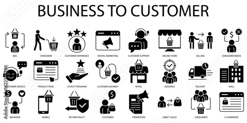 Set of business to customer Icons or symbols Vector fully editable file.