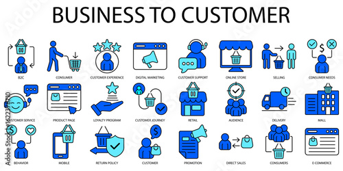 Set of business to customer Icons or symbols Vector fully editable file.