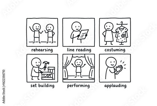 hand drawn cute doodle style line isolated on white background amateur dramatics (activities): rehearsing line reading costuming set building performing applauding