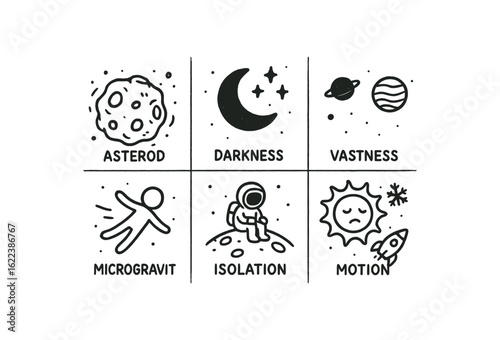 hand drawn cute doodle style line isolated on white background asteroid belt (conditions): microgravity darkness vastness isolation low temperature motion