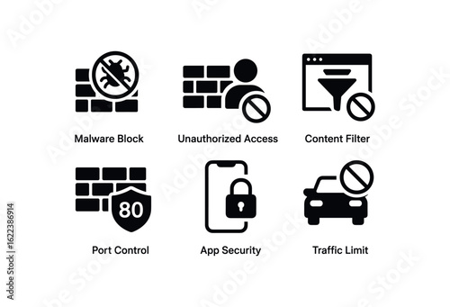 flat black solid icon items isolated on white background network firewall (uses): malware unauthorized access content filter port control app security traffic limit