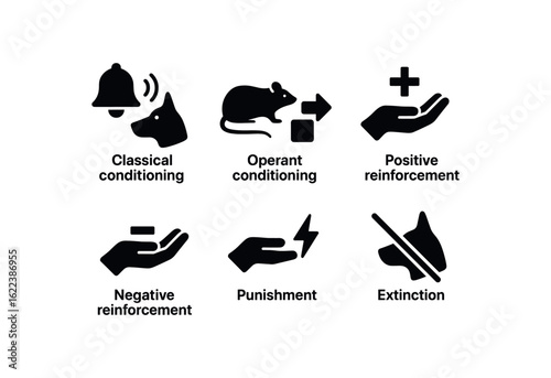 flat black solid icon items isolated on white background behavioral conditioning (types): classical operant positive reinforcement negative reinforcement punishment extinction
