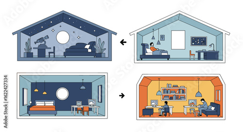 Illustrating the impact of home environment on daily routines and work habits for individuals