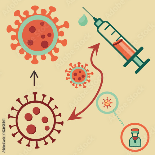 Infographic on how vaccines work in the human body generated by ai