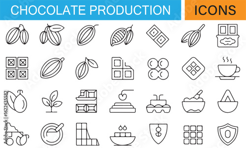 Chocolate Industry Process Illustrated in Vector Icons