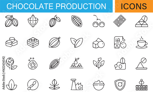 Illustrative Icons Representing Chocolate Production Process, From Cocoa Beans to Finished Chocolate Bars