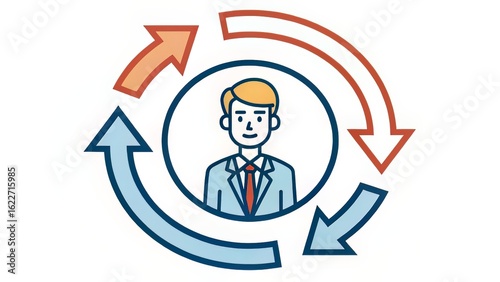 Rotating arrows around a business avatar, conveying leadership within dynamic enterprise frameworks.