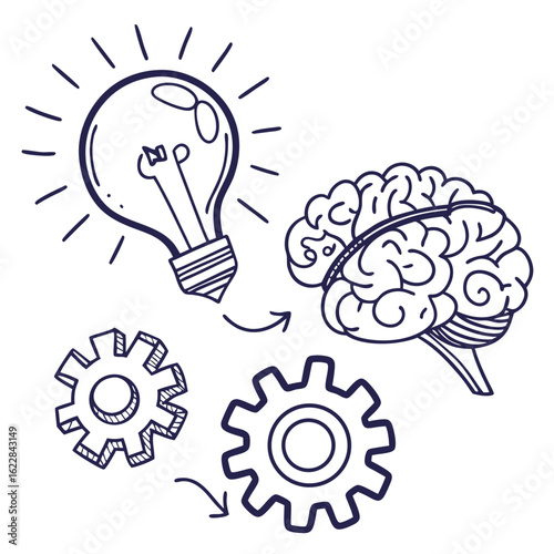 Brainstorming idea generation and mechanical process