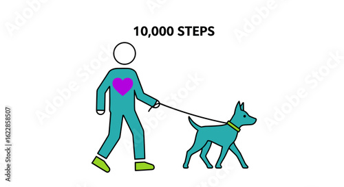 Achieving Daily Health Goals Walking With Your Dog