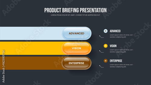 Financial Strategy 3 Step Infographic Presentation Template. Digital Portfolio Three Element Diagram Frame Layout. Marketing Overview Slide Design Vector Illustration.