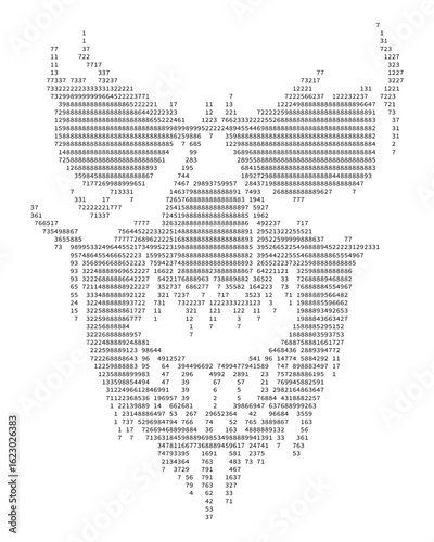 Skull Silhouette from Numbers 0 and 1. ASCII Art. Computer Virus,, Hacking, DDOS and Spam Concept