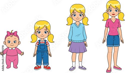 PrintCartoon girl characters from baby to teen, blonde hair in pigtails, growing up illustration, childhood stages, family concept design