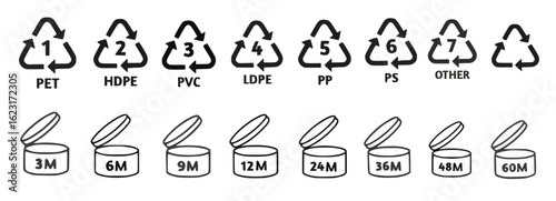 Recycling Codes and Cosmetic Expiry Symbols Outline Icon Set