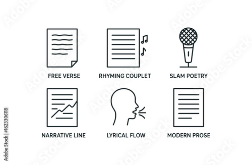 simple outline stroke icon items poetry reading (styles): free verse rhyming couplet slam poetry narrative line lyrical flow modern prose monoline icons style isolated on white background