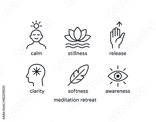 simple outline stroke icon items meditation retreat (feelings): calm stillness release clarity softness awareness monoline icons style isolated on white background