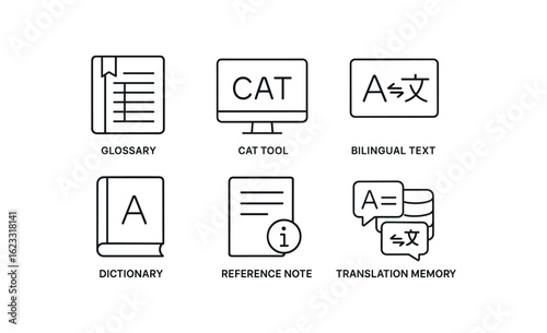 simple outline stroke icon items language translation nuances (tools): glossary CAT tool bilingual text dictionary reference note translation memory monoline icons style isolated on white