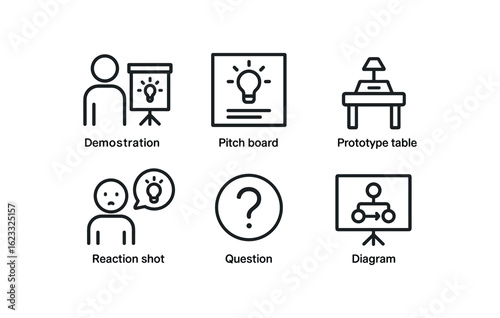 simple outline stroke icon items invention prototype (presentation): demo setup pitch board prototype table reaction shot question icon diagram monoline icons style isolated on white