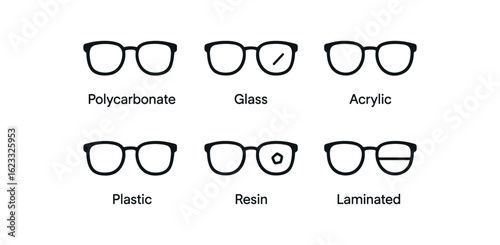 simple outline stroke icon items sunglasses lens (materials): polycarbonate glass acrylic plastic resin laminated monoline icons style isolated on white background