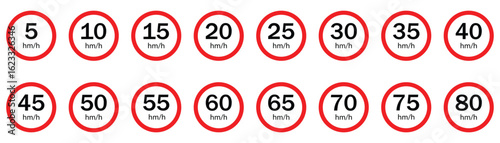 Speed Limit Road Sign Vector Set – Red Circle Traffic Icons for Safety and Business Communication