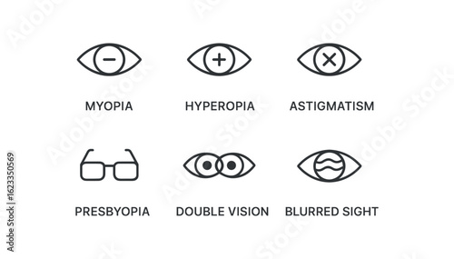 simple outline stroke icon items monoline icons style isolated on white background correction (conditions): myopia hyperopia astigmatism presbyopia double blurred sight