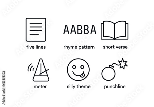 simple outline stroke icon items monoline icons style isolated on white background limerick (structure): five lines rhyme pattern short verse meter beat silly theme punchline