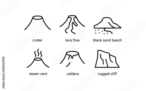 simple outline stroke icon items monoline icons style isolated on white background volcanic island (features): crater lava flow black sand beach steam vent caldera rugged cliff