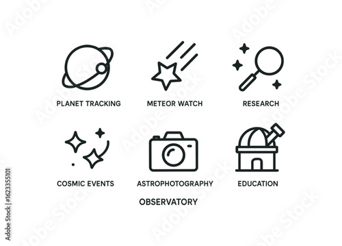simple outline stroke icon items monoline icons style isolated on white background observatory (uses): planet tracking meteor watch research cosmic event astrophotography education