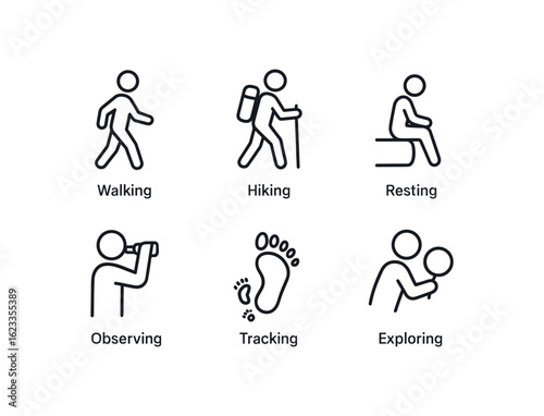 simple outline stroke icon items monoline icons style isolated on white background wilderness path (activities): walking hiking resting observing tracking exploring
