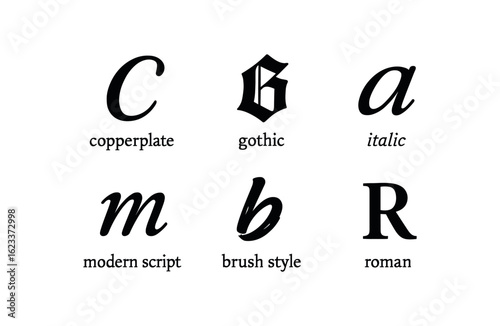 flat black solid icon items isolated on white background calligraphy (styles): copperplate gothic italic modern script brush style roman