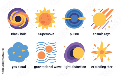 Cosmic Phenomena Icons. Flat vector mini-illustrations cosmic phenomena in colors children's illustrations: