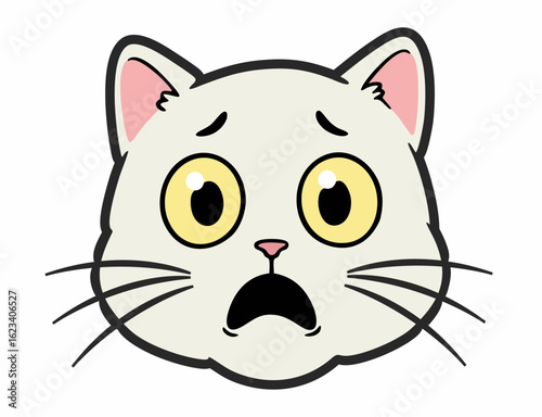 vector scared cartoon cat face