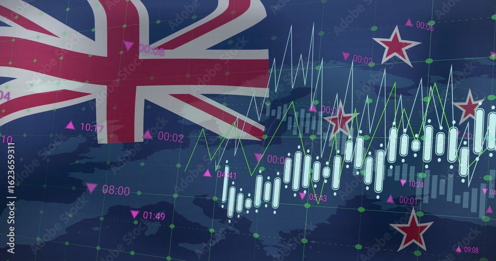 Fototapeta premium Showing New Zealand flag over candlestick bars and lines, timestamps, and map outline on dashboard