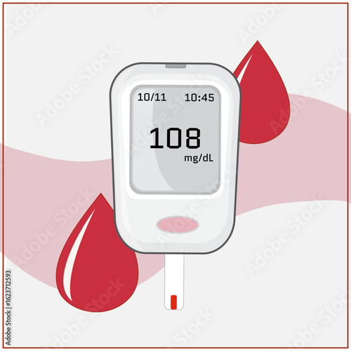 Banner, flyer, Glucometer for checking blood sugar level, blood drops, light background