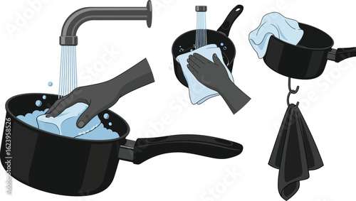Vector art of a set of illustrations depicts washing a pot in the kitchen sink, isolated on white background, showcasing domestic hygiene and cleanliness