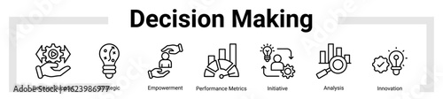 Decision Making icon sheet banner collection