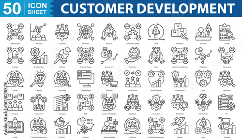 Customer Development Icon Set Collection Concept With Icon Of Relationship, Demand, Customer, Channels, Features, Customer Loyalty, Agile, Validation, Founder, Survey, Strategy, Development, Solution