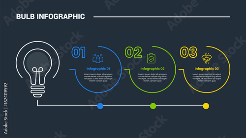bulb creative idea solution infographic process diagram with bulb and open circle on horizontal timeline with dark background bright outline style 3 points
