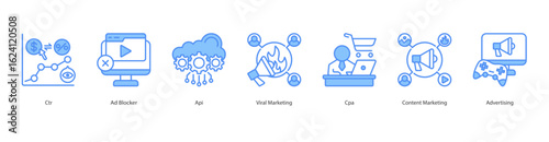 Digital Ad Flow banner web icon set vector illustration concept with icon of ctr, ad blocker, api, viral marketing, cpa, content marketing, advertising