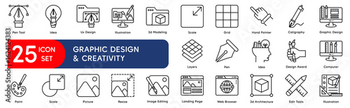25 Thin Line Renewable Energy and Sustainability Icons Set