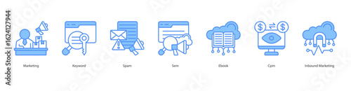 Traffic Generation Strategy banner web icon set vector illustration concept with icon of marketing, keyword, spam, sem, ebook, cpm, inbound marketing