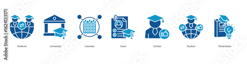 Academic Timeline banner web icon set vector illustration concept with icon of students, university, calendar, exam, scholar, student, dissertation