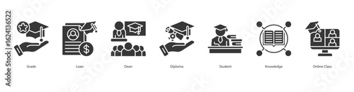 Educational Achievement banner web icon set vector illustration concept with icon of grade, loan, dean, diploma, student, knowledge, online class