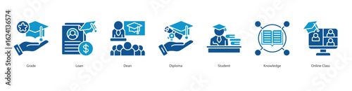 Educational Achievement banner web icon set vector illustration concept with icon of grade, loan, dean, diploma, student, knowledge, online class