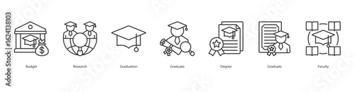 Graduation Planning banner web icon set vector illustration concept with icon of budget, research, graduation, graduate, degree, graduate, faculty