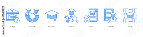Graduation Planning banner web icon set vector illustration concept with icon of budget, research, graduation, graduate, degree, graduate, faculty