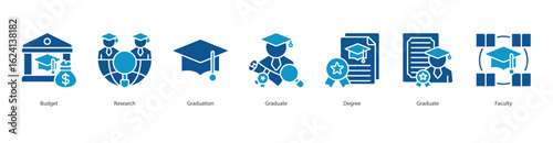 Graduation Planning banner web icon set vector illustration concept with icon of budget, research, graduation, graduate, degree, graduate, faculty