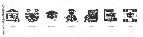 Graduation Planning banner web icon set vector illustration concept with icon of budget, research, graduation, graduate, degree, graduate, faculty