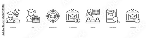 Scholarship Journey banner web icon set vector illustration concept with icon of professor, phd, graduation, scholarship, teacher, evaluation, university