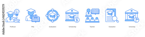 Scholarship Journey banner web icon set vector illustration concept with icon of professor, phd, graduation, scholarship, teacher, evaluation, university